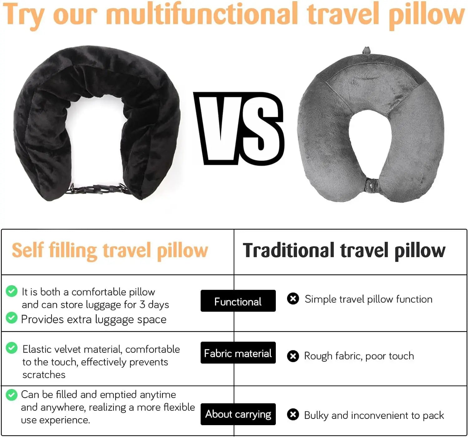 Funda de almohada de cuello en U de terciopelo – Rellenable con ropa, para viajes en avión